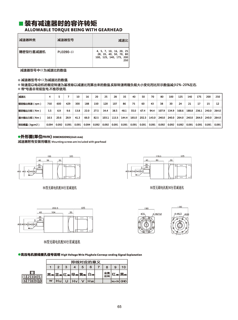 直流無(wú)刷電機(jī)參數(shù)表.jpg 直流無(wú)刷電機(jī)參數(shù)表.jpg